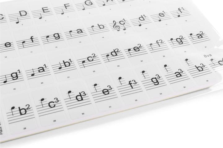 Image du produit Max Clavier KB4SET (61 Boutons)