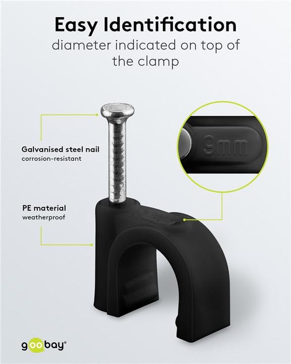 Actual product image Goobay Kabelschelle
