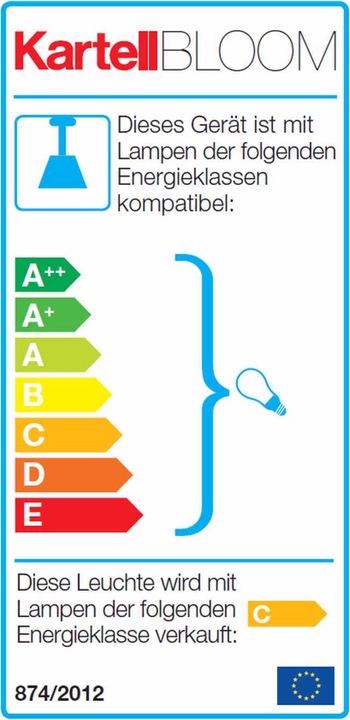 Etichetta energetica Kartell Bloom ha portato luce a sospensione (G9)