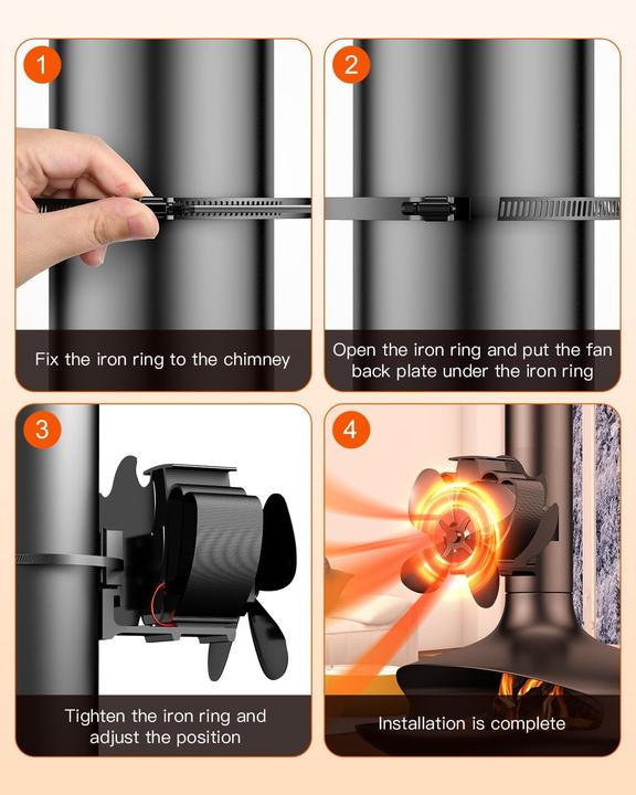 Actual product image The Three Musketeers Kaminventilator