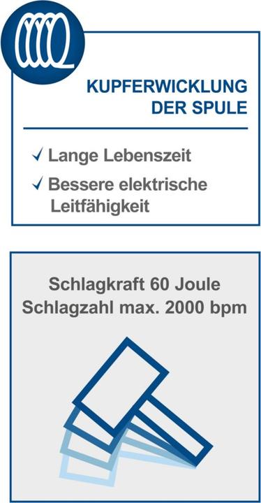 Produktbild Scheppach Abbruchhammer AB2000 (Netzbetrieb)
