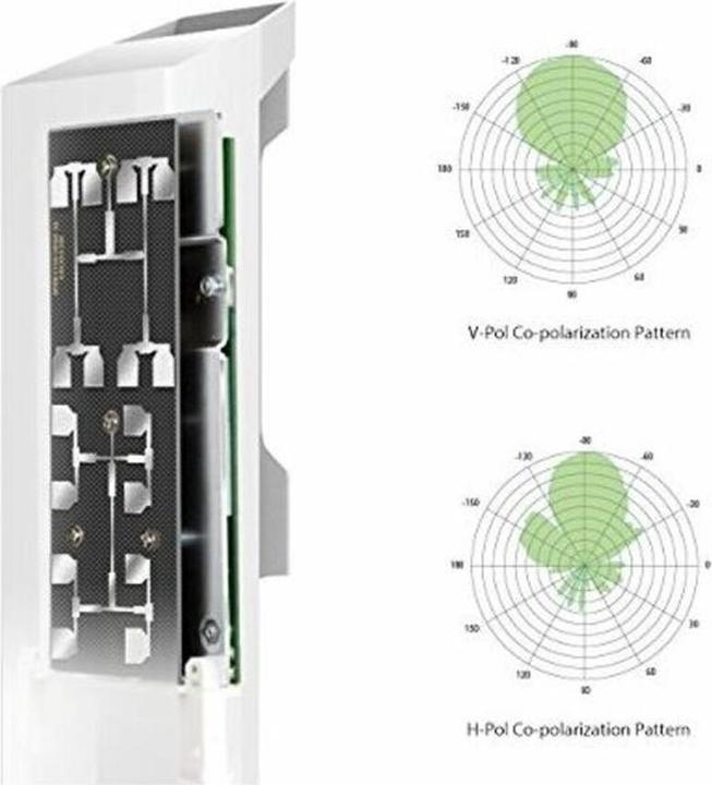 Produktbild TP-Link Cpe510 (300 Mbit/s)