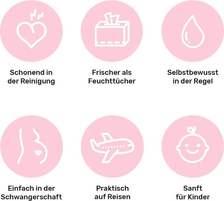 Produktbild Happypo Easy-Bidet (Intimdusche)