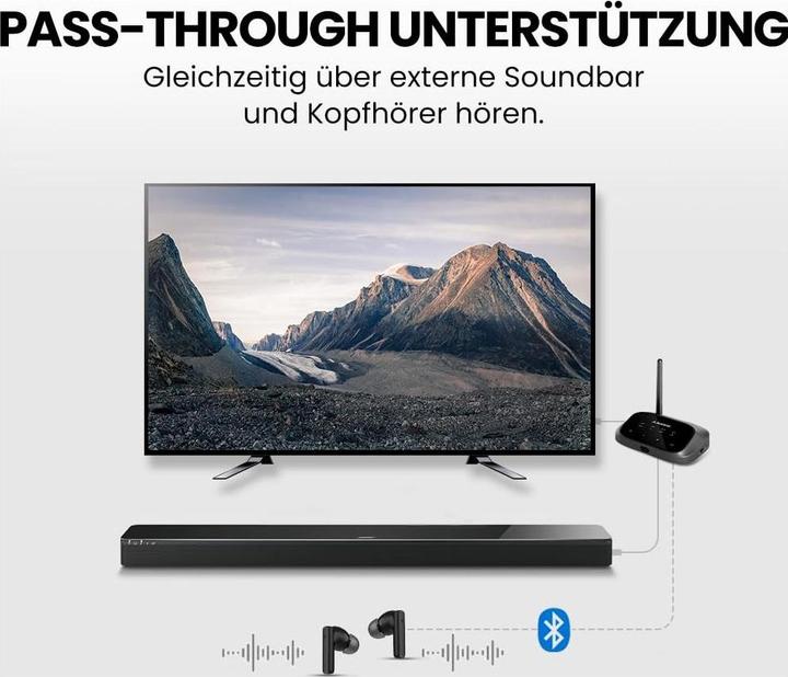 Actual product image Avantree Oasis+2 Bluetooth Transmitter (Channels)