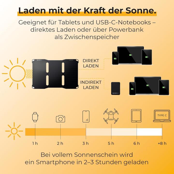 Produktbild Sunny Bag Sunbooster (21 W, 0.66 kg)