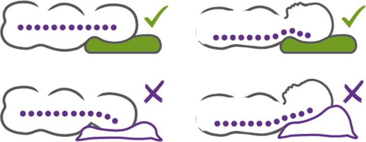 Image du produit Träumeland Basic (57 x 34 cm)