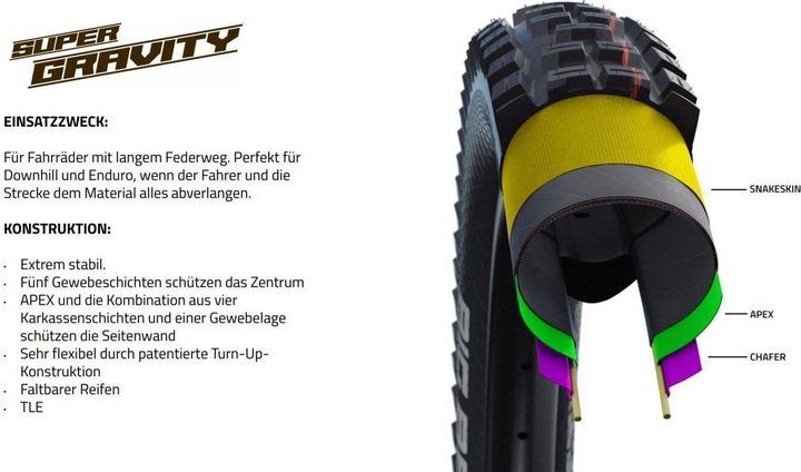 Actual product image Schwalbe Magic Mary (27.5 x 2.60, 65-584)