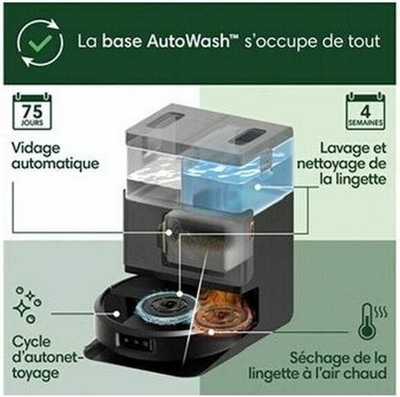 Immagine prodotto iRobot Roomba Plus 505 Combo + AutoWash Dock (7000 Pa, Panni di pulizia (rotanti))