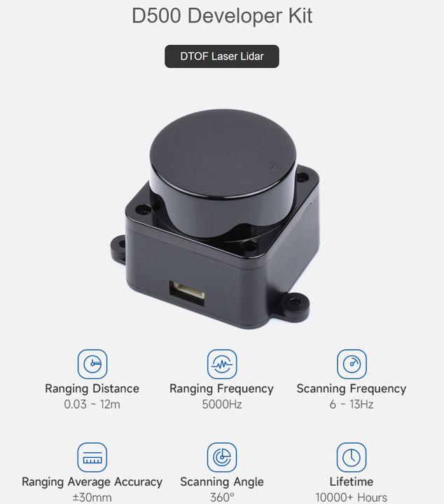 Produktbild WaveShare Lidar Sensor D500 12m 360 Grad UART / USB