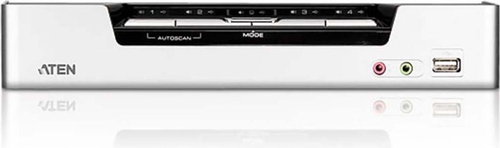 Actual product image Aten Cs1794