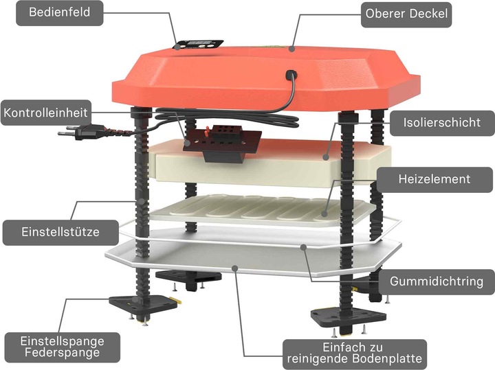 Image du produit Fudajo Küken-Wärmeplatte (30 W)