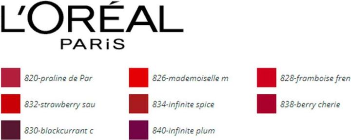 Actual product image L'Oréal Paris LES MACARONS ultra matte liquid lipstick #830- (Blackcurrant Crush)