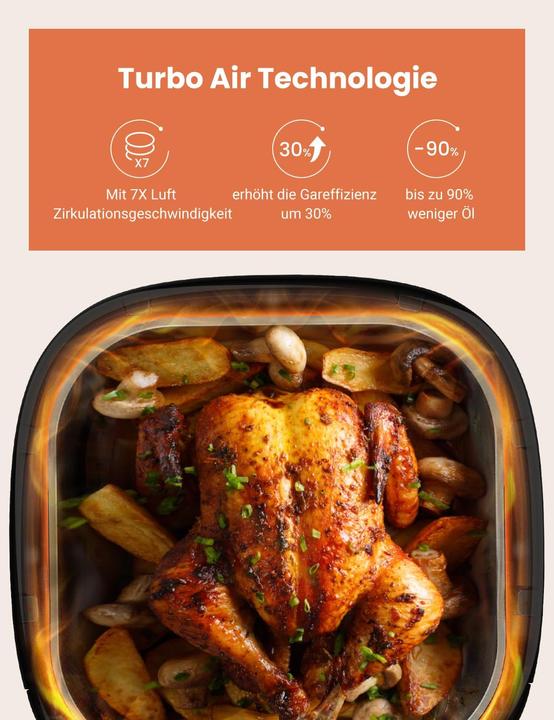 Immagine prodotto Proscenic Friggitrice ad aria calda XXL