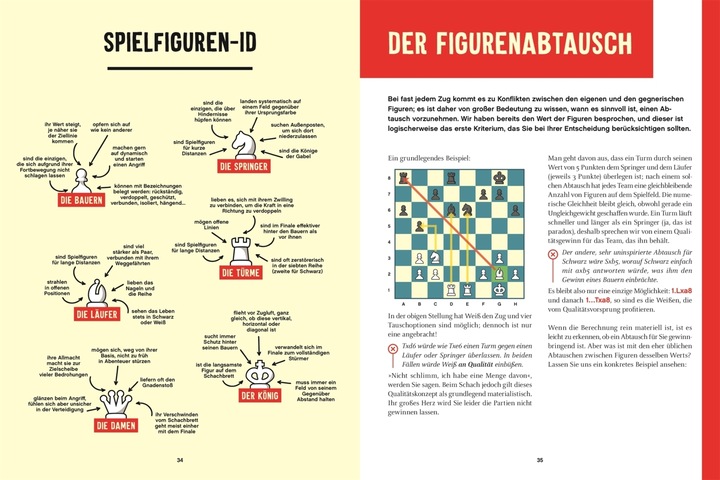 Produktbild Im Schach gewinnen (Deutsch, Samy Robin, Kvin Bordi, 2023)