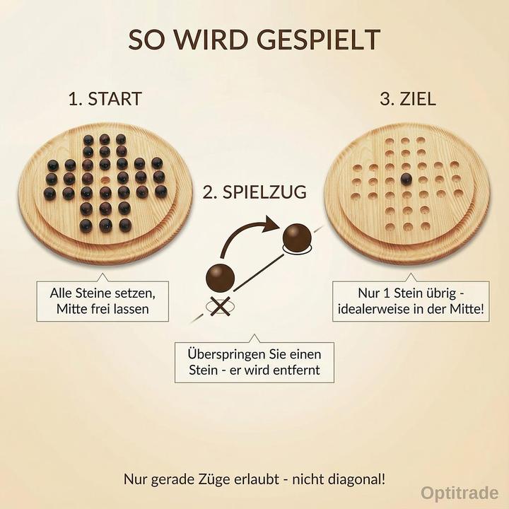 Produktbild Cayro Solitär FSC (Deutsch)