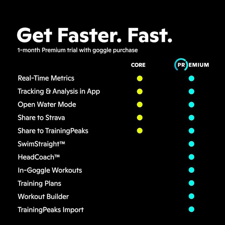 Produktbild Form Smart (One Size)