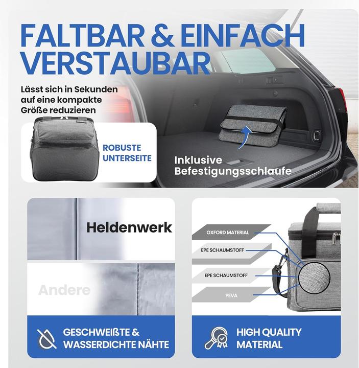 Produktbild Heldenwerk Kühltasche (10 l)