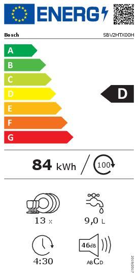 Label énergétique Bosch Hausgeräte Série 2, Lave-vaisselle entièrement intégré, 60 cm, XXL, SBV2HTX00H
