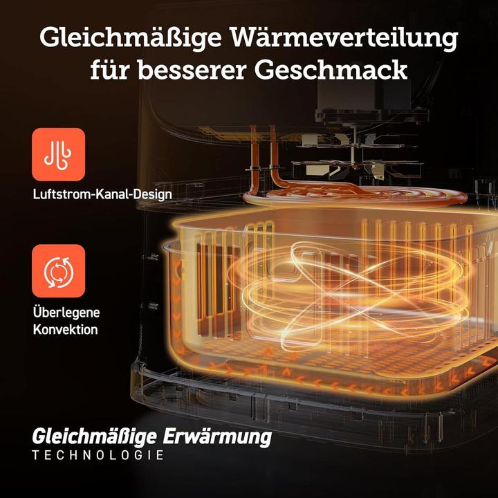 Image du produit Cosori CP 158-RXW