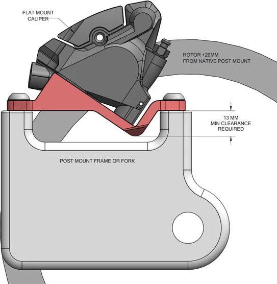 Actual product image Wolf Tooth Brake Adapter Post Mount to Flat Mount