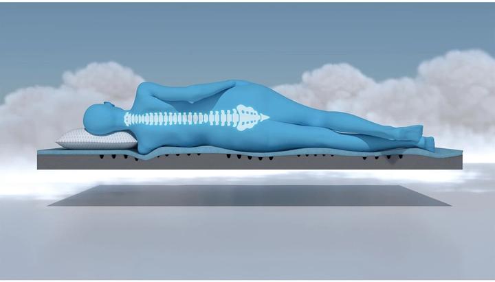 Actual product image Eazzzy Deluxe (100 x 200 cm)