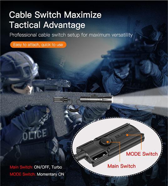 Actual product image Klarus Tactical LED Weapon Lamp GL4 (14 cm, 3300 lm)