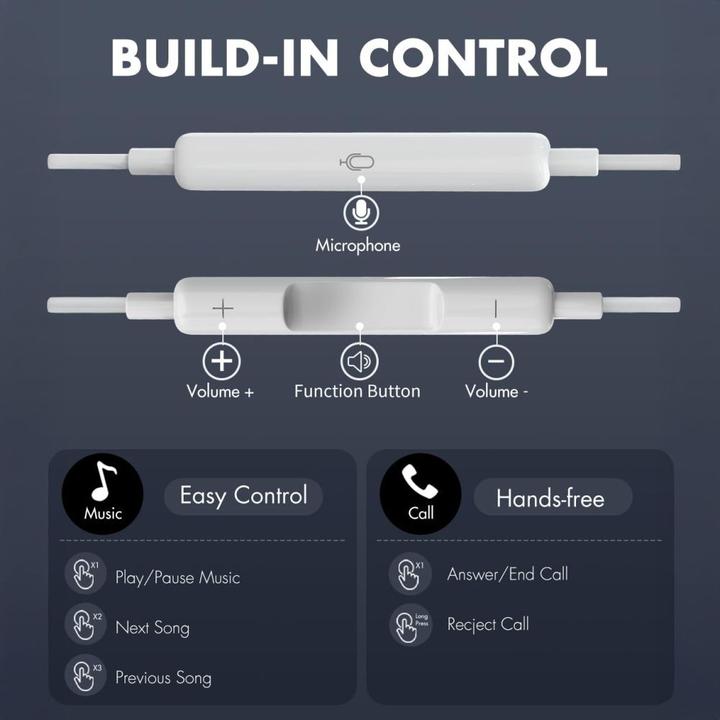 Actual product image Tech-Protect Ultraboost Core G2 Lightning Kopfhörer - Weiss (Cable)