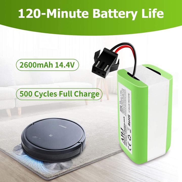 Actual product image AHJ 2600mAh replacement battery for Eufy