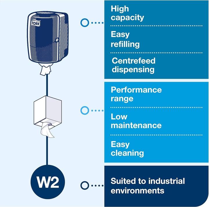 Immagine prodotto Tork Dispenser interno per rotoli grandi di ®.