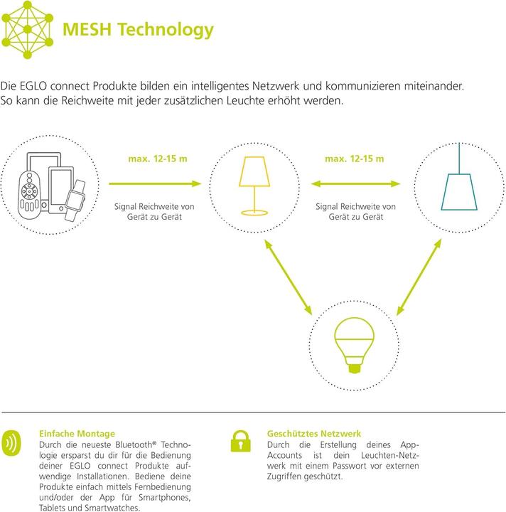 Produktbild EGLO LED-Stehleuchte (3350 lm)