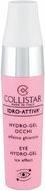 Image du produit Collistar Hydro-Gel Yeux (Gel pour le soin des yeux, 14 ml, Journée)