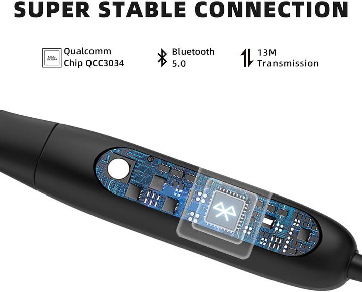 Actual product image SoundMagic Słuchawki S20BT (20 h, Wireless)