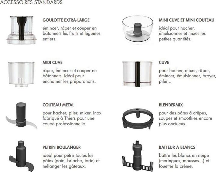 Actual product image Magimix Cs 5200 XL (3600 ml, 1100 W)