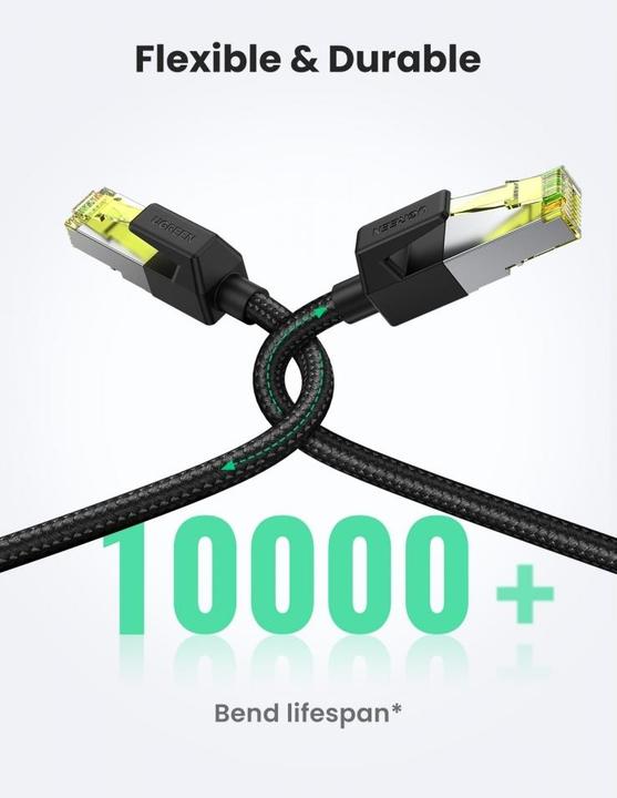 Immagine prodotto Ugreen Cavo di rete (F/FTP, CAT7, 3 m)