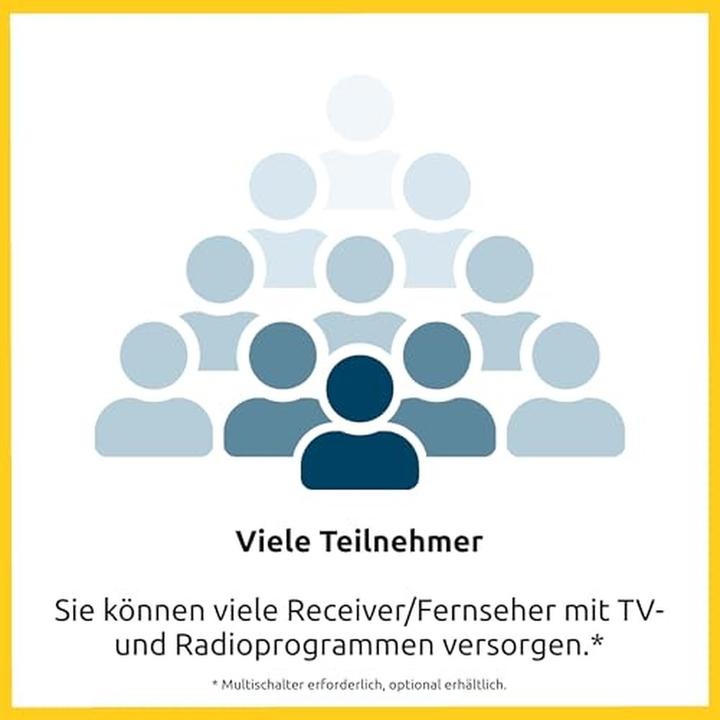Produktbild TechniSat 2365/9880