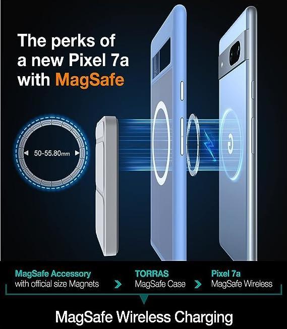 Productafbeelding Torras Guardian (Google Pixel 7a)