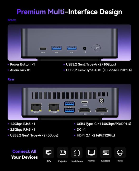 Actual product image NiPoGi Mini PC AM21 mit Ryzen 7 8745HS, 4K Display (32 GB, AMD Ryzen 7 8745H)
