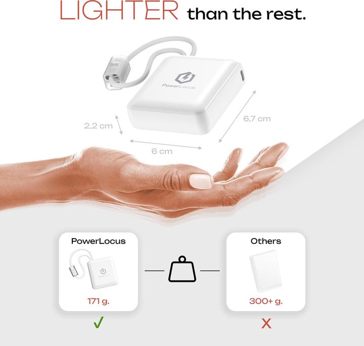 Image du produit PowerLocus PLB-X Portable Power Bank 10000mAh white (10000 mAh, 37 Wh)