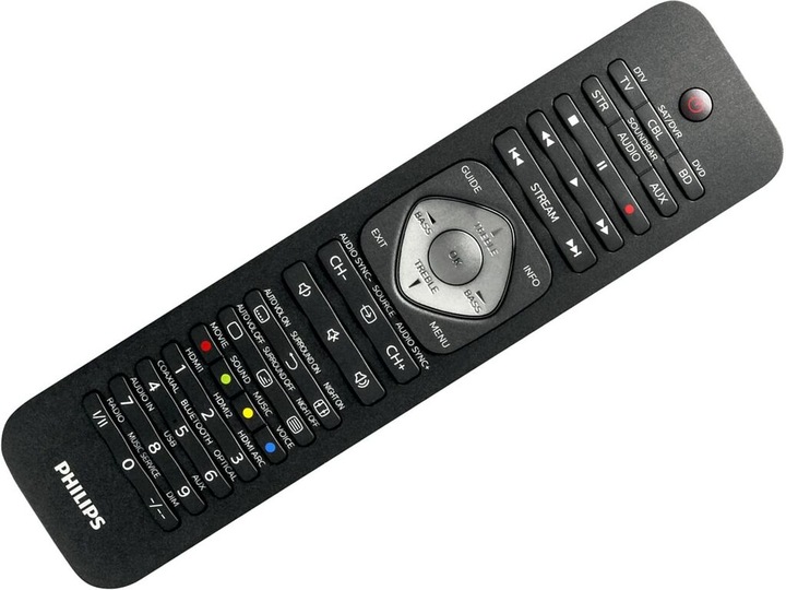 Actual product image Philips SRP5016/10 (Universal remote control, Infrared)