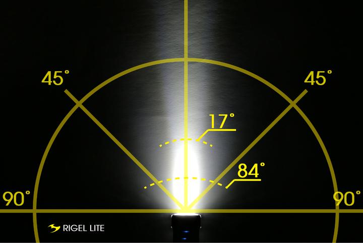 Actual product image Moon Rigel Lite (500 lm)
