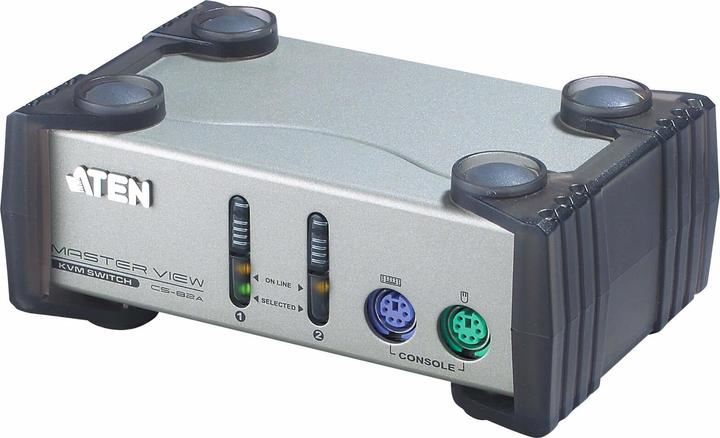 Actual product image Aten MasterView KVM switch