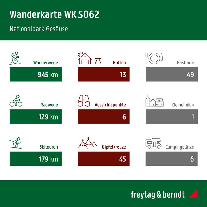 Produktbild Nationalpark Gesäuse - Admont - Eisenerz
