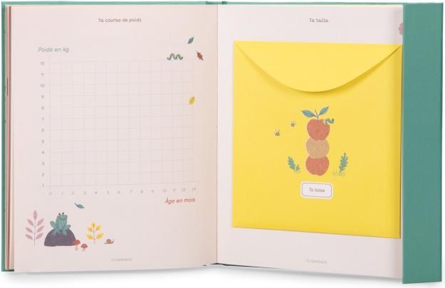 Image du produit Moulin Roty Geburtsbuch