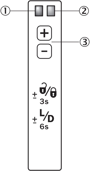 Produktbild Sick Gabelsensor