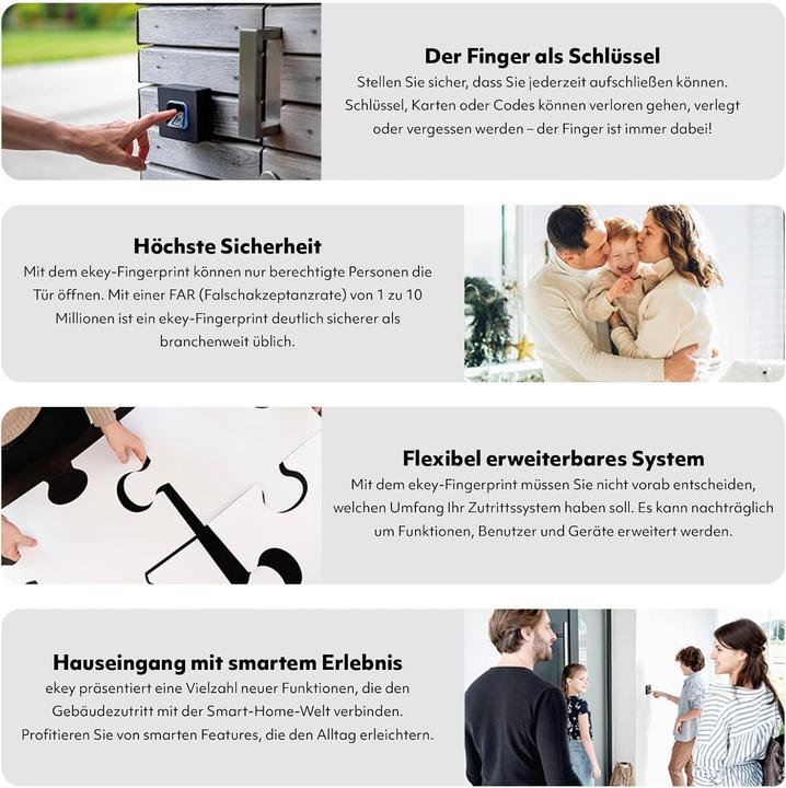 Actual product image Ekey Fingerprint set sLine (Fingerprint)