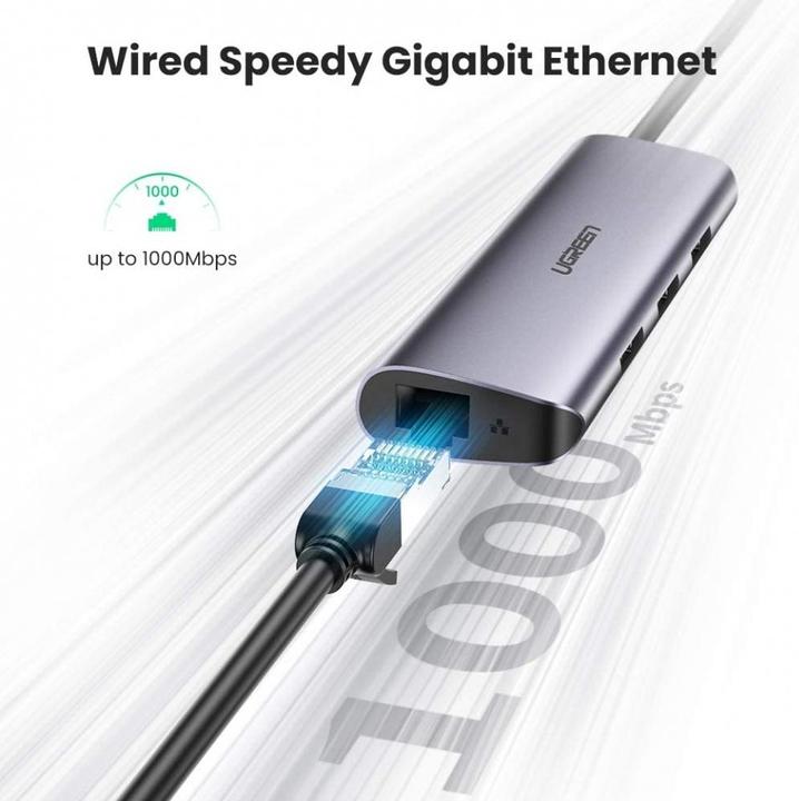 Actual product image Ugreen Expansion (USB-C, 5 ports)