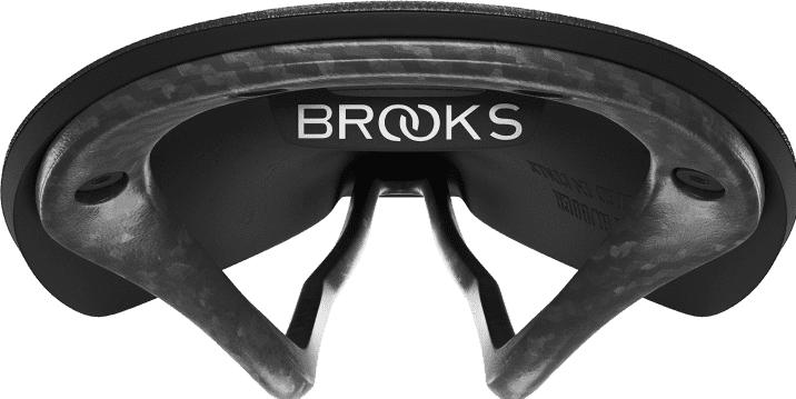 Actual product image Brooks England Cambium C13 All Weather