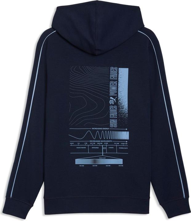 Image du produit Puma X RC Hoodie (S)
