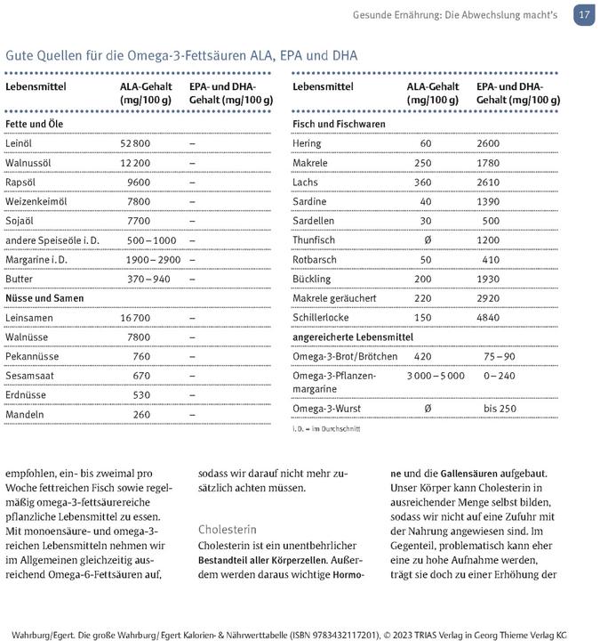 Actual product image Die grosse Wahrburg/Egert Kalorien-&-Nährwerttabelle (German, Sarah Egert, Ursel Wahrburg, 2023)