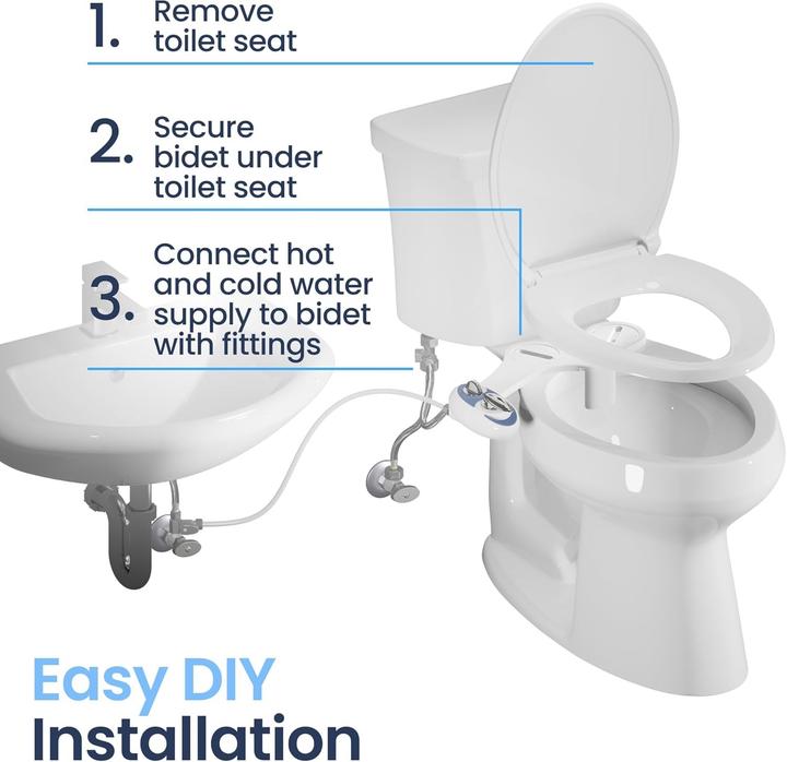 Immagine prodotto Luxe Bidet Neo 320